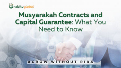 Musyarakah Contract and Capital Guarantee